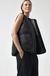 Reverse Model Image